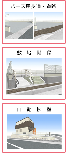 ３Ｄプレゼン拡張機能