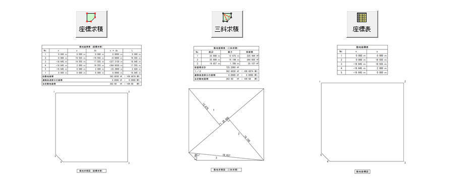 敷地求積図　