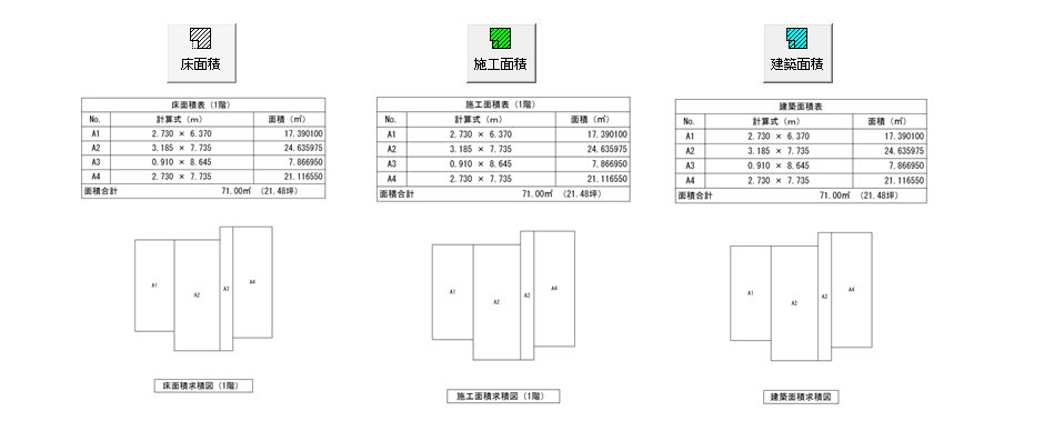 建物求積図　