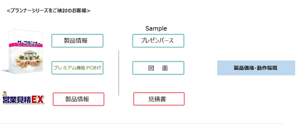 プランナープレミアムモデル02