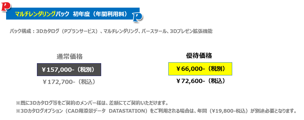 マルチレンダリングパック01