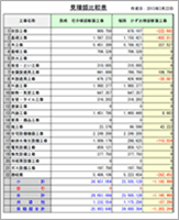 見積書比較（物件別）